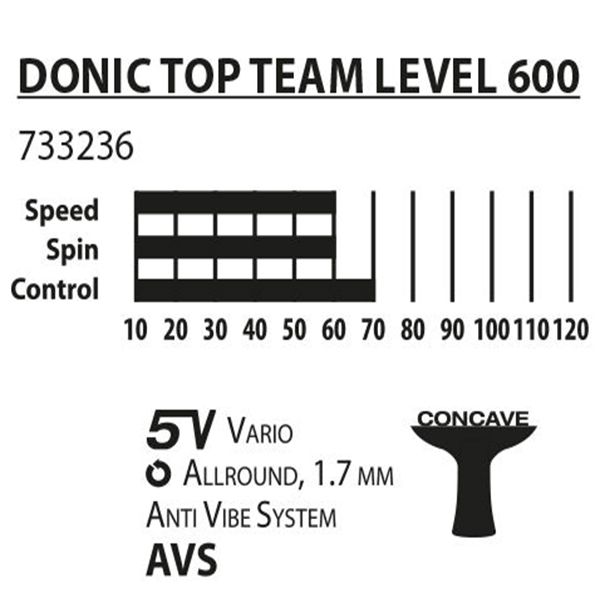Ракетка для настольного тенниса Donic Top Teams 600 new