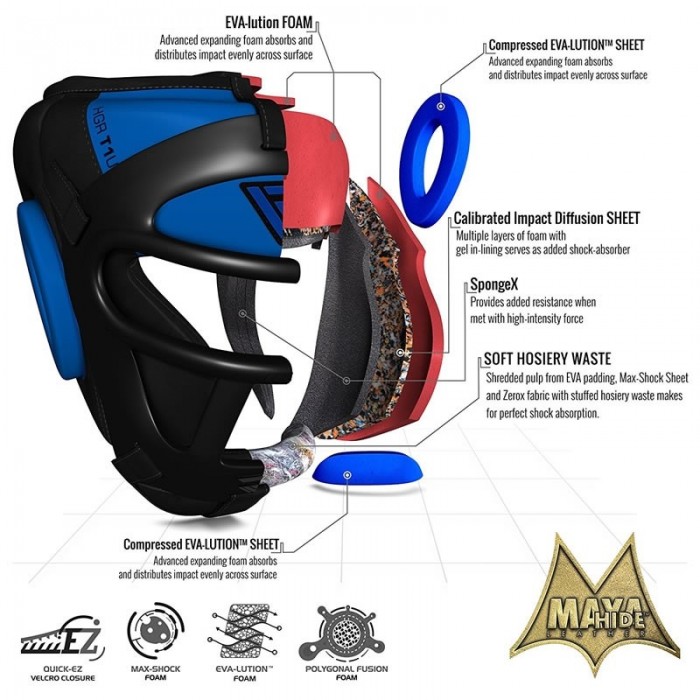 Боксерский шлем тренировочный RDX Guard Blue M