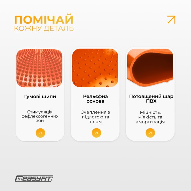 Балансировочная подушка массажная EasyFit Balance Cushion-A оранжевая + насос