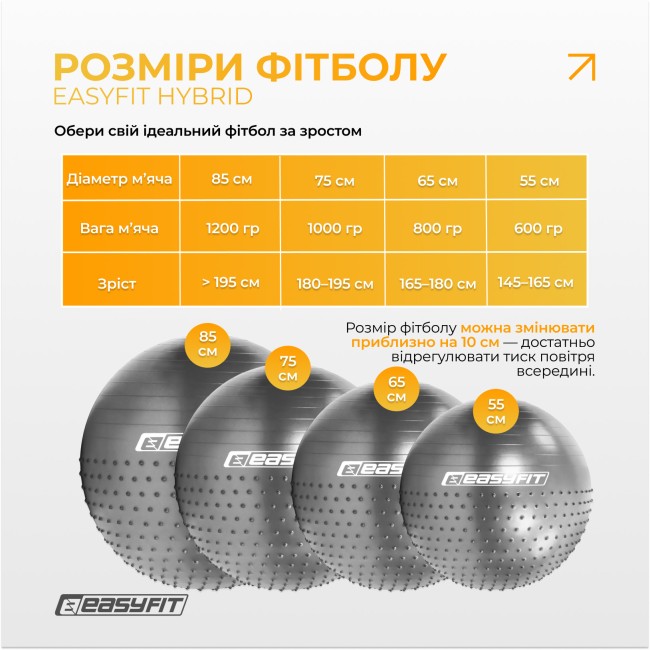 Фитбол 65 см EasyFit Hybrid серый (фитбол полумассажный)