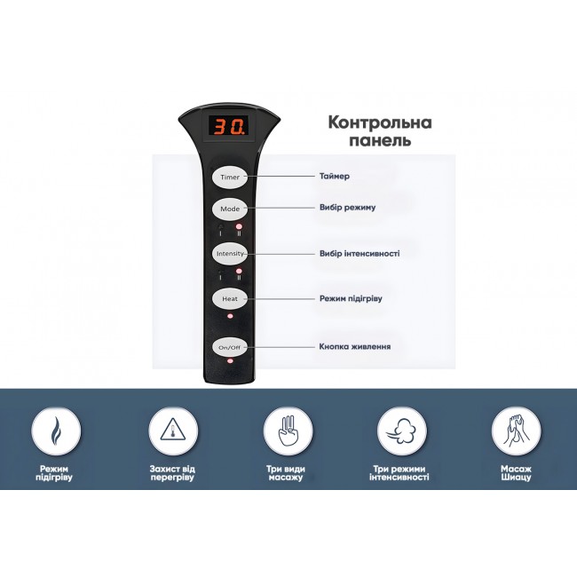 Лімфодренажний масажер для ніг EasyFit