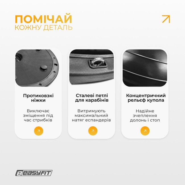 Балансировочная платформа EasyFit BOSU 60 см черная