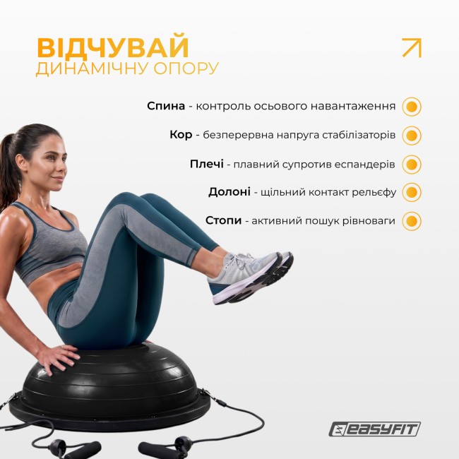 Балансировочная платформа EasyFit BOSU 60 см черная