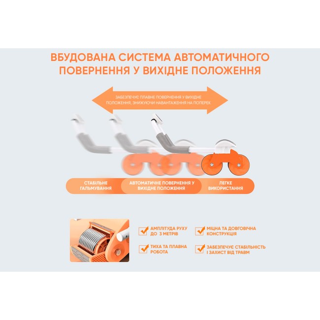 Ролик для пресса EasyFit с обратным механизмом и счетчиком