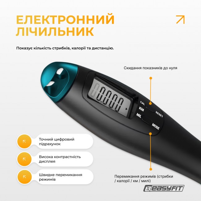 Скакалка для бокса EasyFit TwinRope 2,8 м черный-зеленый