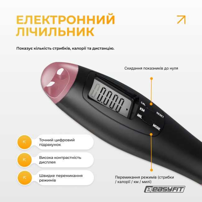 Скакалка для похудения EasyFit TwinRope 2,8м черно-розовый