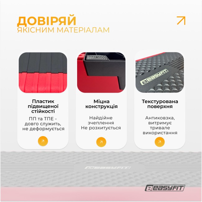 Степь для аэробики 3-ступенчатая EasyFit
