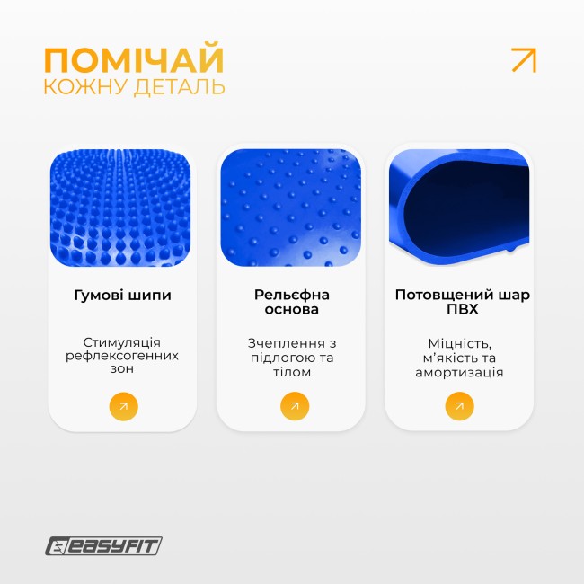Балансировочная подушка массажная EasyFit Balance Cushion-A синяя + насос