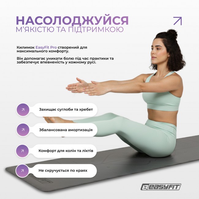 Коврик для йоги профессиональный EasyFit Pro каучук 5 мм Черный