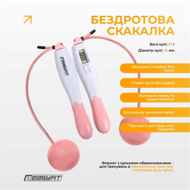 Скакалка без шнура EasyFit TwinRope со счетчиком 2,8м белый-розовый