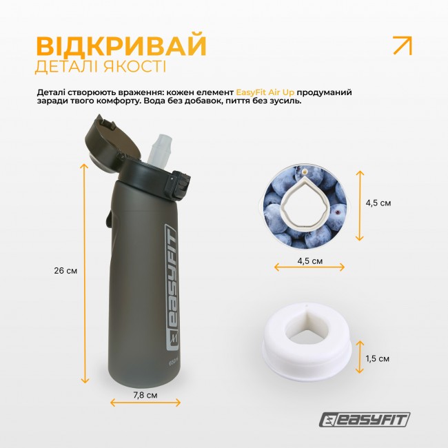 Спортивная бутылка для воды со вкусами EasyFit Air Up (7 ароматизированных капсул в комплекте), 650 мл