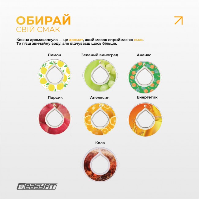 Спортивная бутылка для воды со вкусами EasyFit Air Up (7 ароматизированных капсул в комплекте), 650 мл