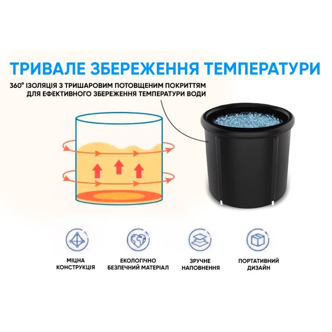 Каркасна крижана кріо ванна EasyFit круглий басейн для оздоровлення