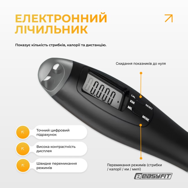 Скакалка со счетчиком EasyFit TwinRope скоростная 2,8м черная-серая