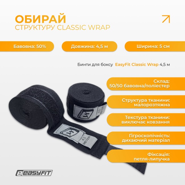 Бинти для боксу EasyFit Classic Wrap 4,5 м