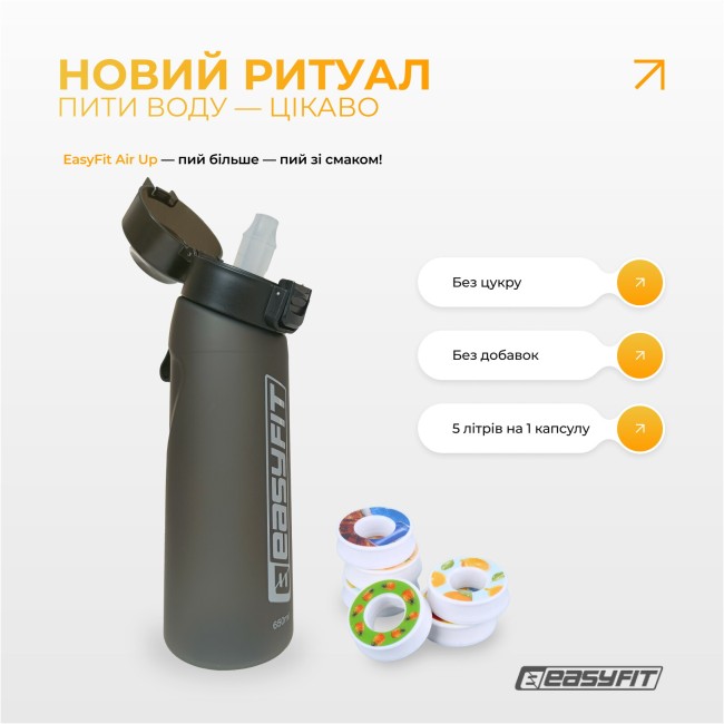 Капсула “Енергетик” для пляшки EasyFit Air Up