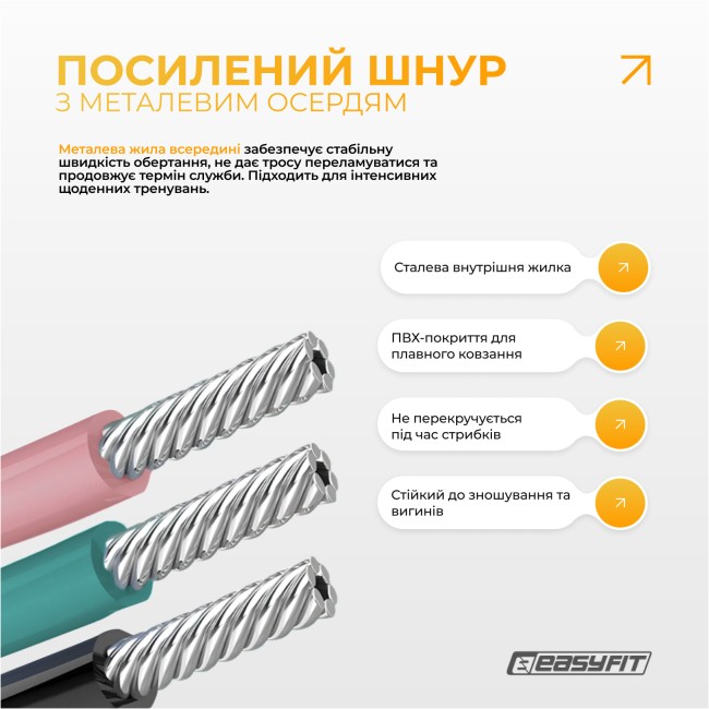 Скакалка для бокса EasyFit TwinRope 2,8м черный-зеленый