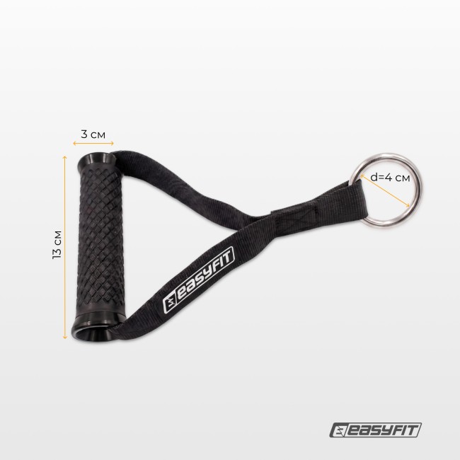 Ручки для тяги EasyFit для эспандеров и резиновых петель (TPR)