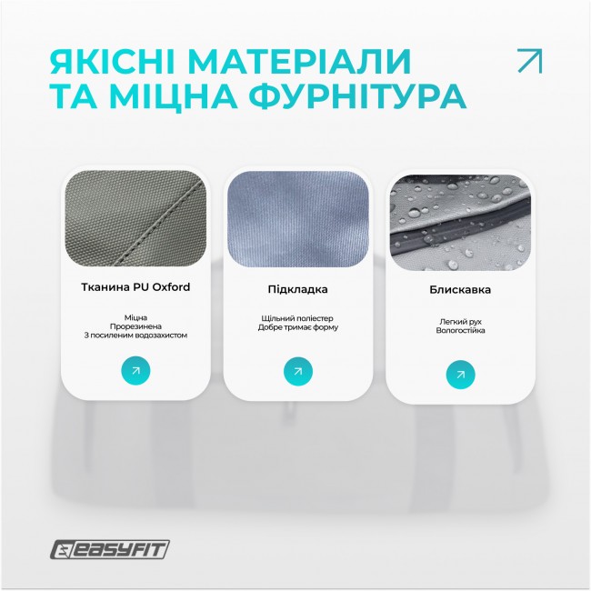 Спортивная сумка-рюкзак EasyFit BackBag 28л