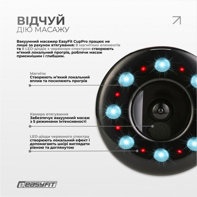 Вакуумный массажер для тела EasyFit CupPro: банка с прогревом и ИК-светом