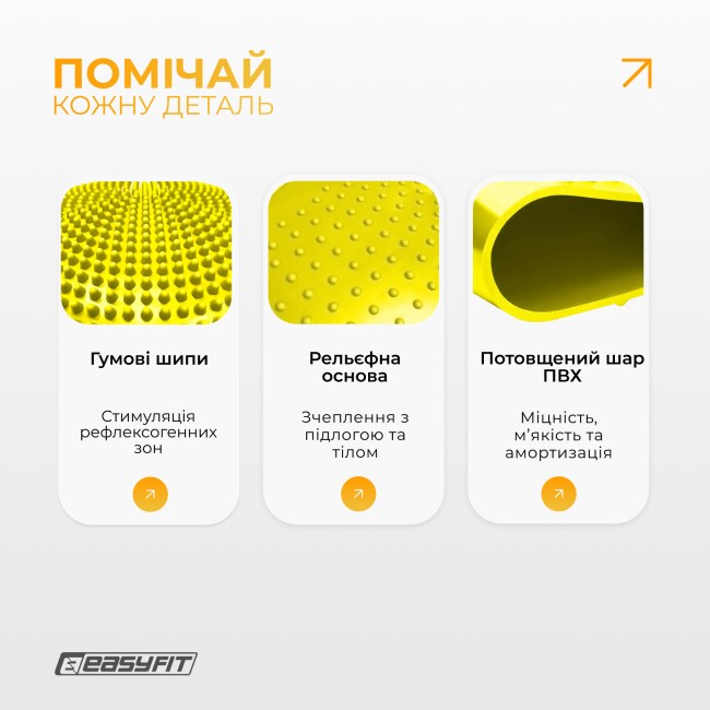 Балансировочная подушка массажная EasyFit Balance Cushion-A желтая + насос