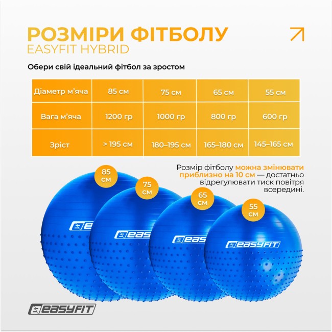 Фитбол 75 см EasyFit Hybrid синий (фитбол полумассажный)