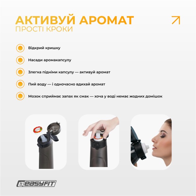 Капсула “Ананас” для пляшки EasyFit Air Up