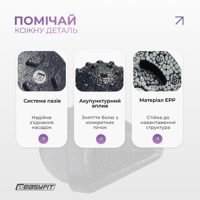 Набор массажеров для МФР EasyFit TriggerSet (4 шт.)