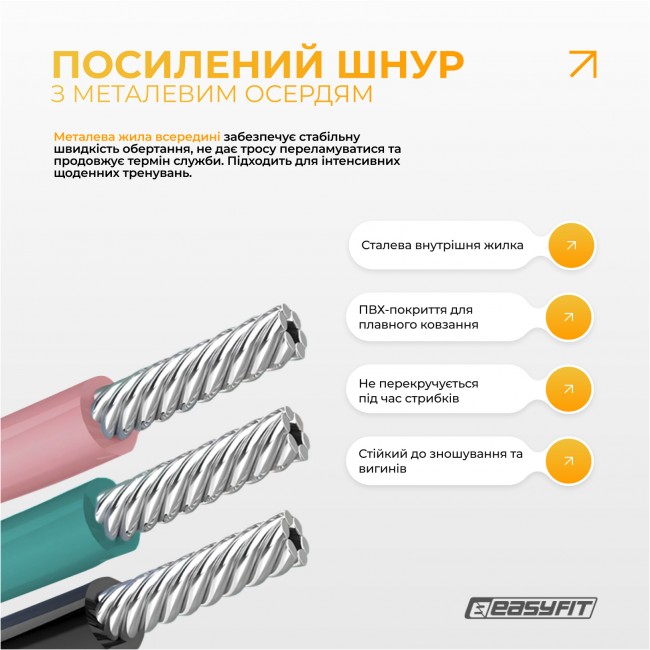 Скакалка для похудения EasyFit TwinRope 2,8 м черный-розовый