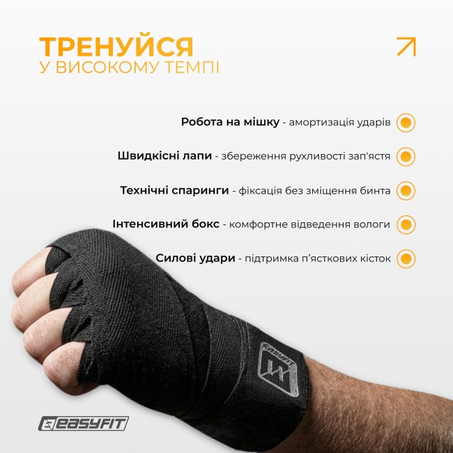 Бинты для бокса EasyFit FlexWrap 3,5м