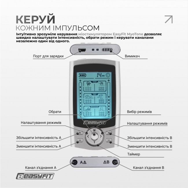 Миостимулятор EasyFit MyoTone импульсный массажер для мышц