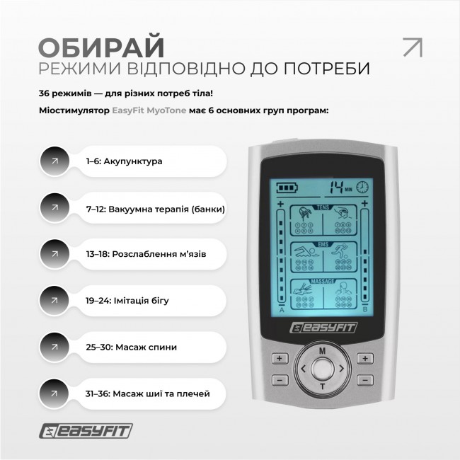 Миостимулятор EasyFit MyoTone импульсный массажер для мышц