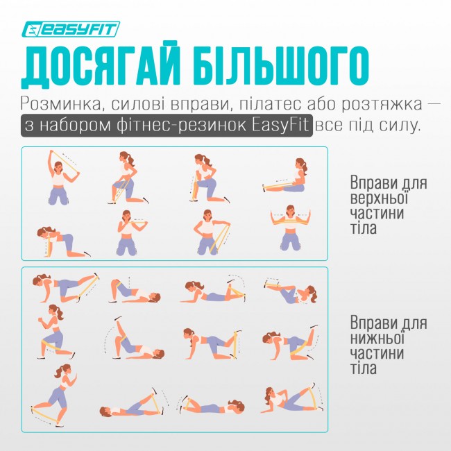 Резинки для фитнеса EasyFit MonoBand набор 5 шт
