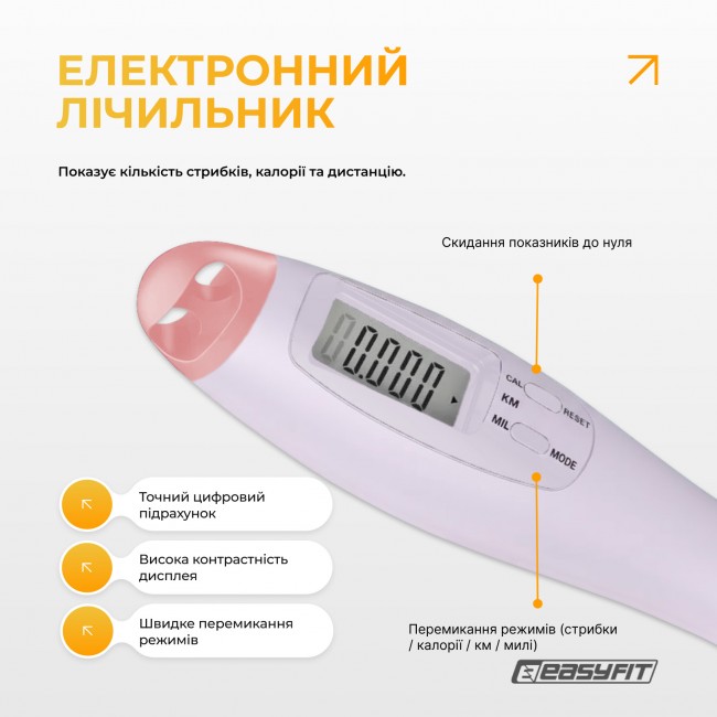 Скакалка без шнура EasyFit TwinRope со счетчиком 2,8 м белый-розовый