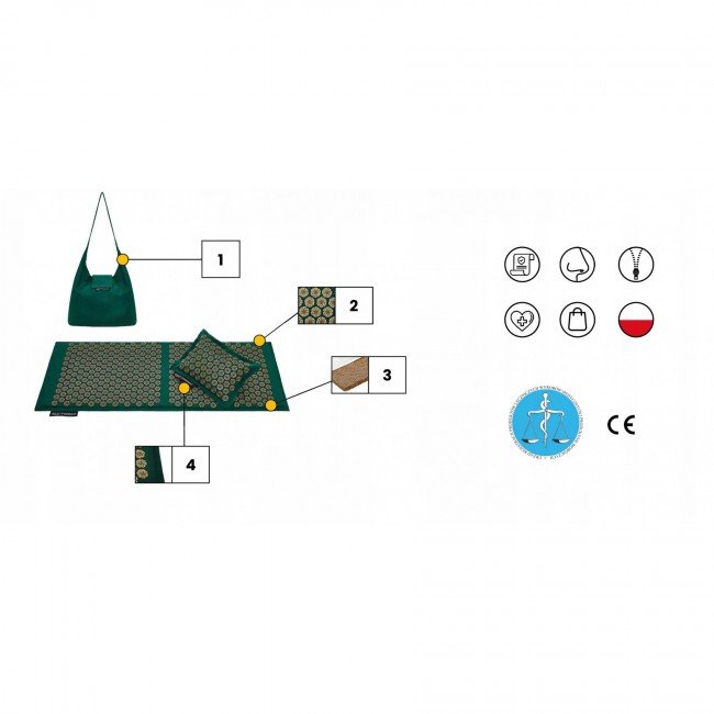 Килимок акупунктурний з подушкою 4FIZJO Eco Mat XL Аплікатор Кузнєцова Navy Green/Gold (P-5907739313614)