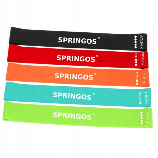Набір резинок для фітнесу Springos Mini Power Band 5 шт 1-25 кг PB0012