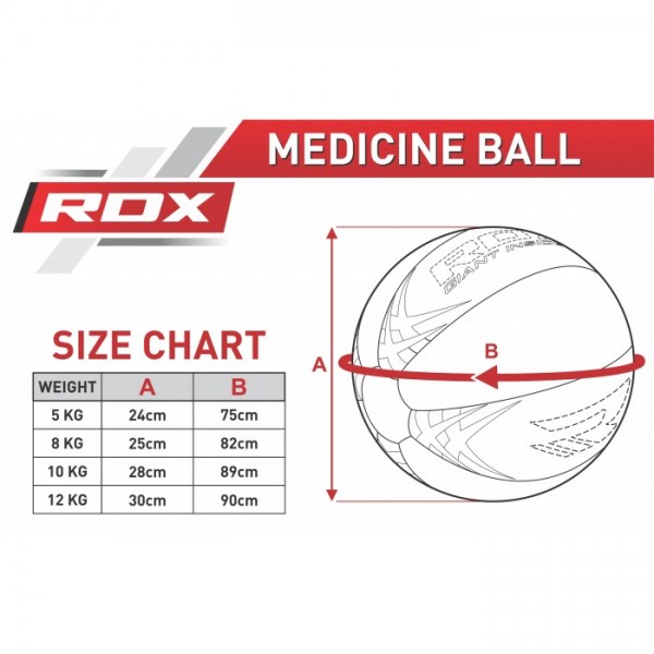 Медбол (медицинбол) RDX Red 5 кг