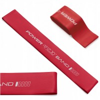 Резинка для фитнеса 4FIZJO Mini Power Band 0.4 мм 1-3 кг Red (P-5907739310361)