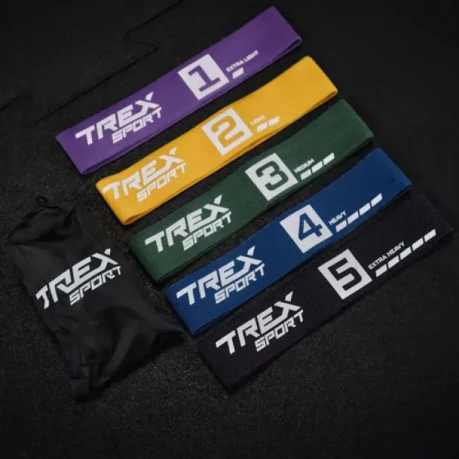 Набір гумок для фітнесу Trex Sport TX-033PRA 2,5-25кг set A
