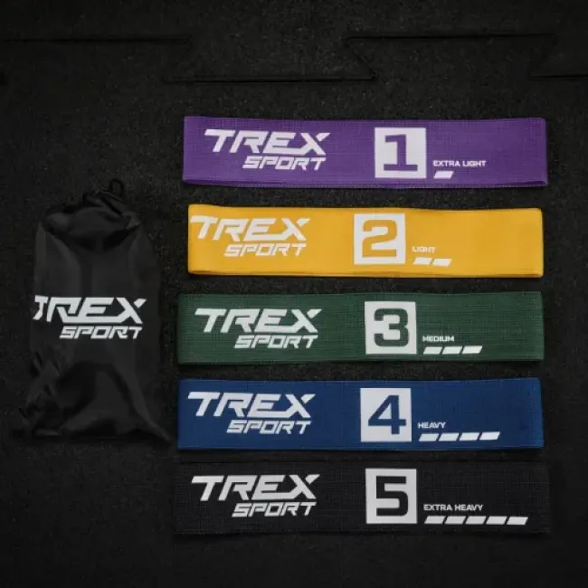 Набір гумок для фітнесу Trex Sport TX-033PRA 2,5-25кг set A