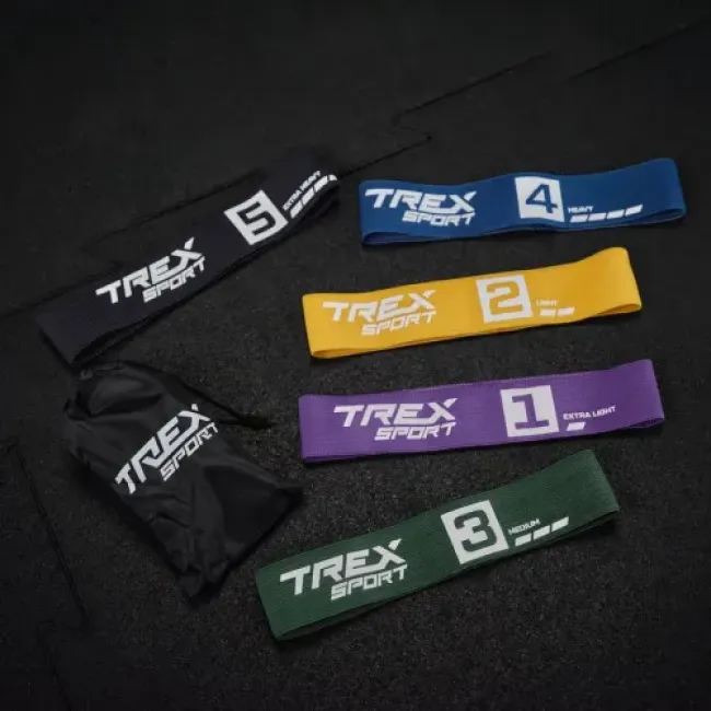 Набір гумок для фітнесу Trex Sport TX-033PRA 2,5-25кг set A