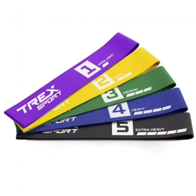Набір гумок для фітнесу Trex Sport TX-033PRA 2,5-25кг set A
