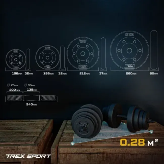 Гантелі композитні регульовані TREX Sport 2х20кг