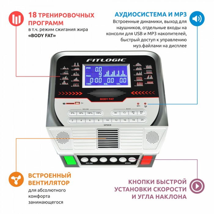 Бігова доріжка FitLogic ET153