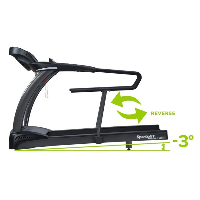 Беговая дорожка SportsArt T655МS