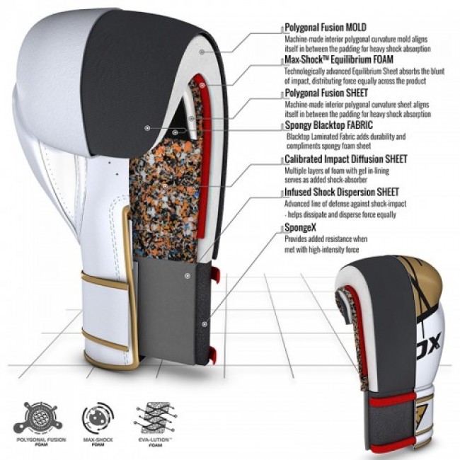 Боксерские перчатки RDX Rex Leather Gold 14 ун.