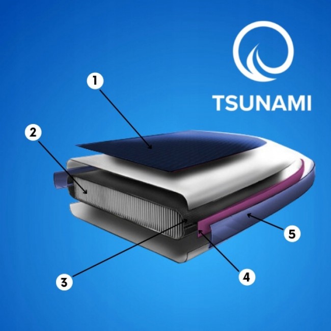 Надувная SUP доска TSUNAMI 350 см с веслом Wave T03 (P-5907739314222)