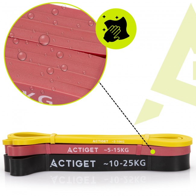 Эспандер-петля Actiget Power Band 2-25 кг (резина для фитнеса и спорта) набор 3 шт ACT0047