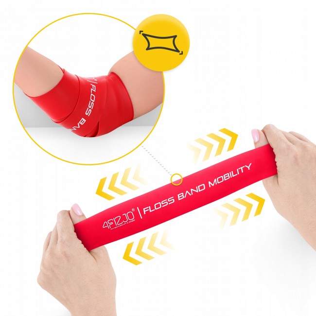 Лента компрессионная для флоссинга 4FIZJO Floss Band 207 x 5 x 0.15 см Red (P-5905973405249)
