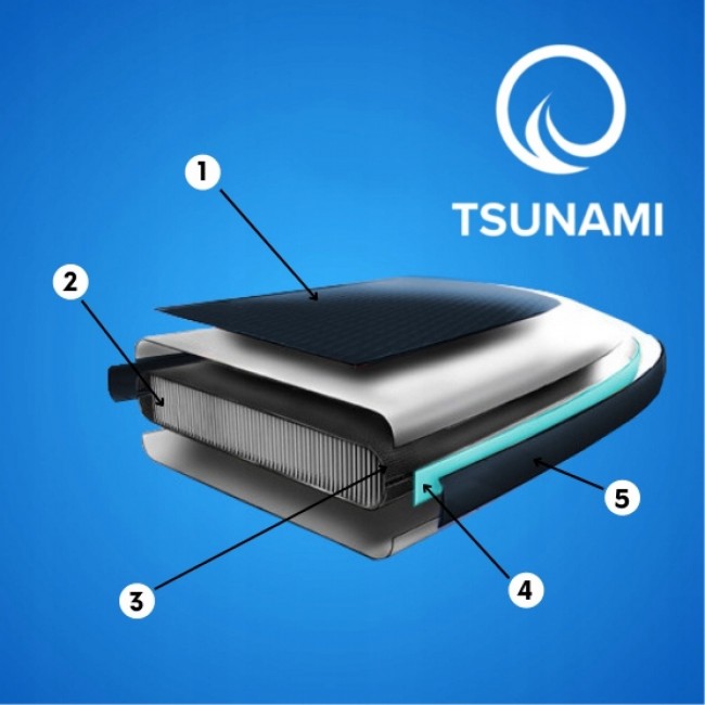 Надувна SUP дошка TSUNAMI 350 см з веслом Wave T09 (P-5907739316417)